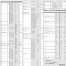 2013年深圳市燃氣燃燒器具產品銷售目錄全覽